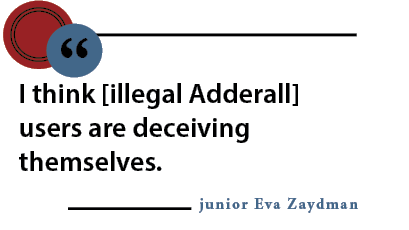 Un-prescribed Adderall use poses a threat to students health and community of trust