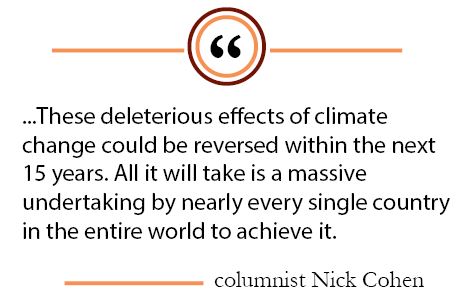 Column: Mitigation of climate change requires global cooperation