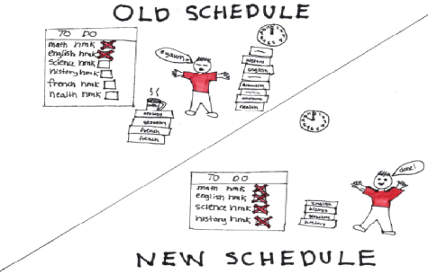 New schedule proves to be successful