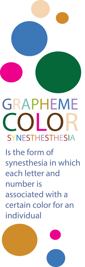 Synesthesia adds vibrant color to daily interactions