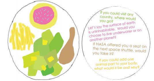 One plate overfills with creative contributions to lunch table conversation; the other features a bland assortment of food-based comments. This editorial argues that a variety of lunch table conversation topics can be more important than overanalyzing whether youve eaten a variety of food groups.