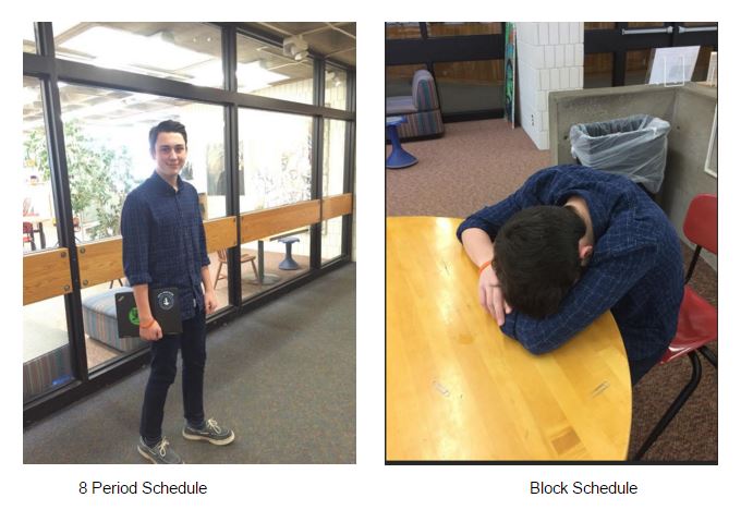A student falls asleep during a long, laborious class period of the block-schedule. The trendy block schedule allows too much time for students and teachers to drift into unproductivity. During the eight-period day, students’ minds remain alert and occupied by changing environments and consistent day-to-day routines.