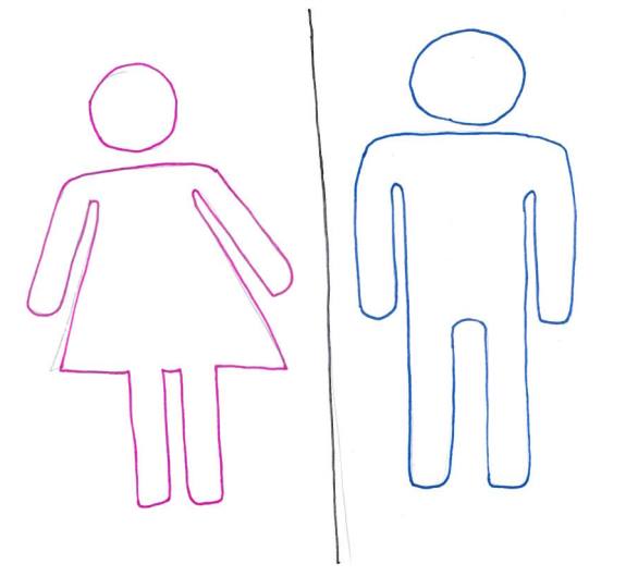 The White Houses Transgender Directive provides guidelines on how tansgender students should be treated at publicly funded schools. Among other things, it directs schools to allow student to use the restroom that corresponds with their gender identity, regardless of the sex that they were assigned at birth.