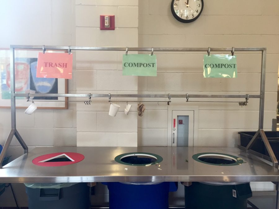 Students often forget to compost due to the rush they may be in to get to class. If students could take more care in what they often negligently throw out, the production of greenhouse gases could easily be reduced.
