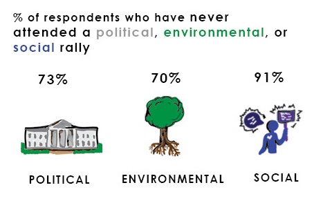 infographic-part-a