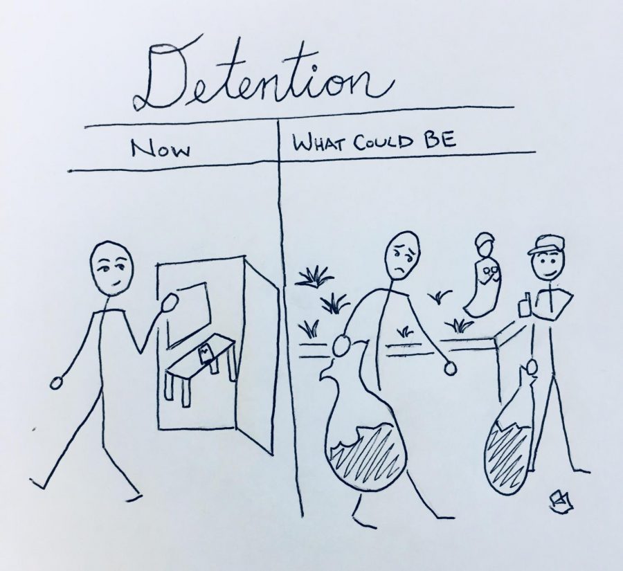 The detention system needs to provide a sitffer punishment for offenders.