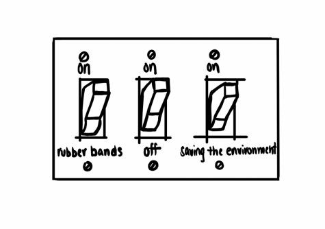 Switching on good habits key to solving climate change