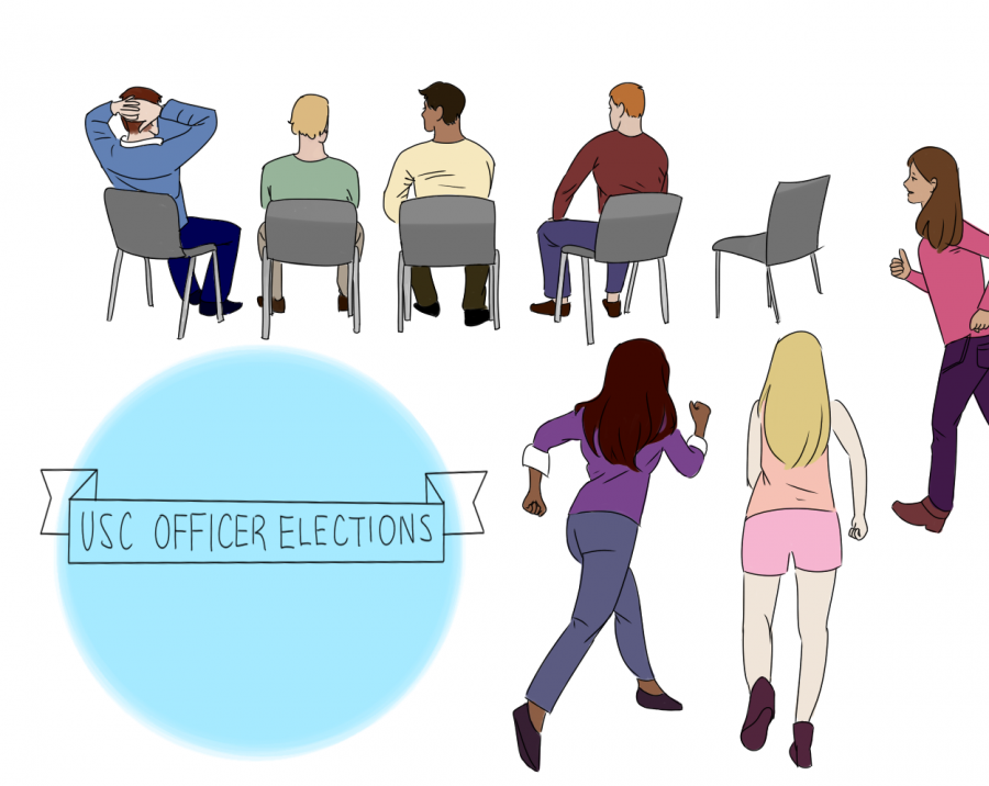 Only 12% of the Upper School Council is comprised of female-identifying students. Officer elections stand in the way when it comes to gender representation.