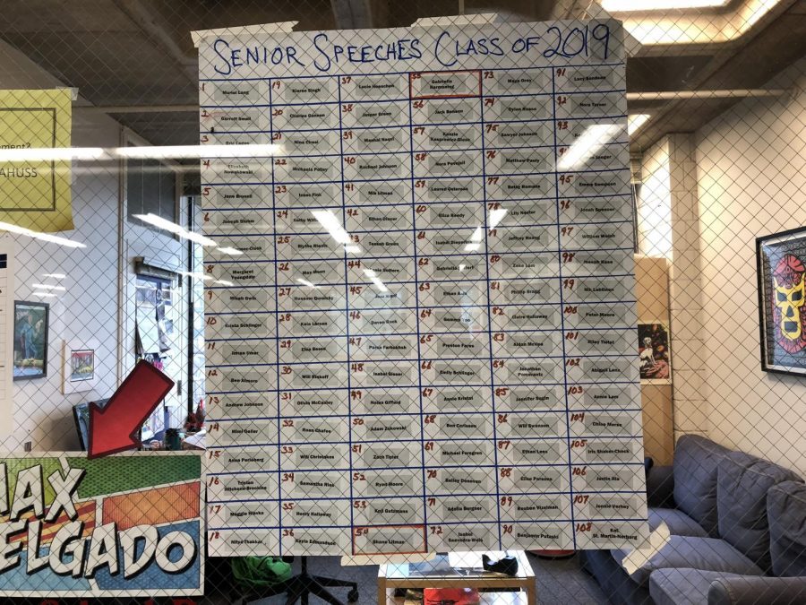 The speaking order for the class of 2019 was posted outside the dean's office on Monday May 7. 