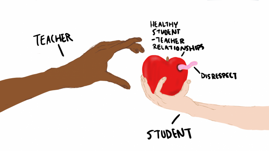 [STAFF EDITORIAL] Students need to show appreciation of teachers through respect