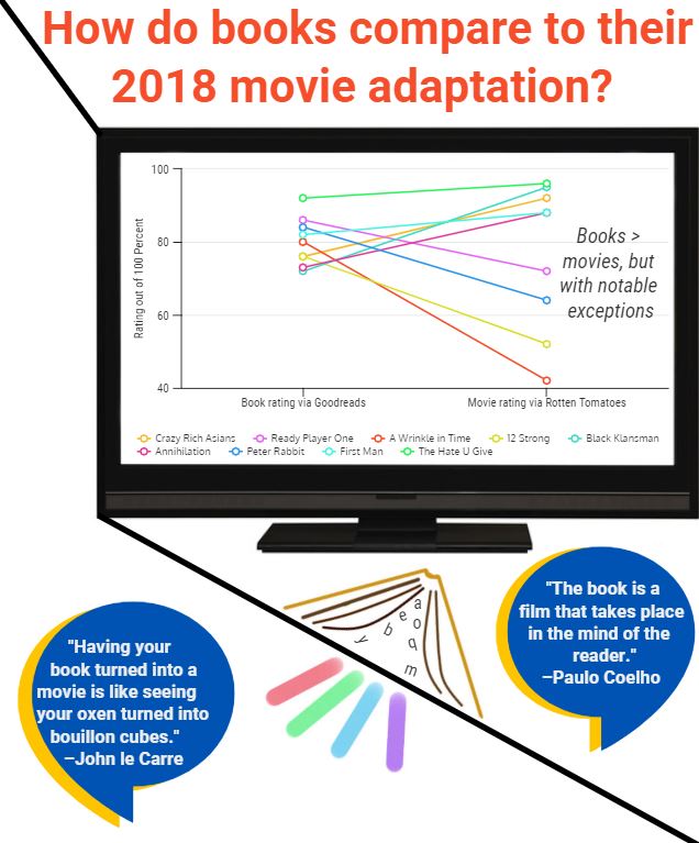 Hanson Infographic