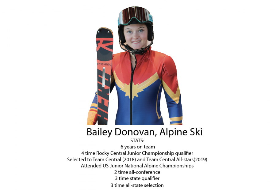 Bailey Donovan: Alpine