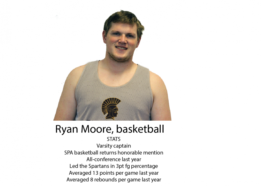 Ryan Moore: Boys Basketball