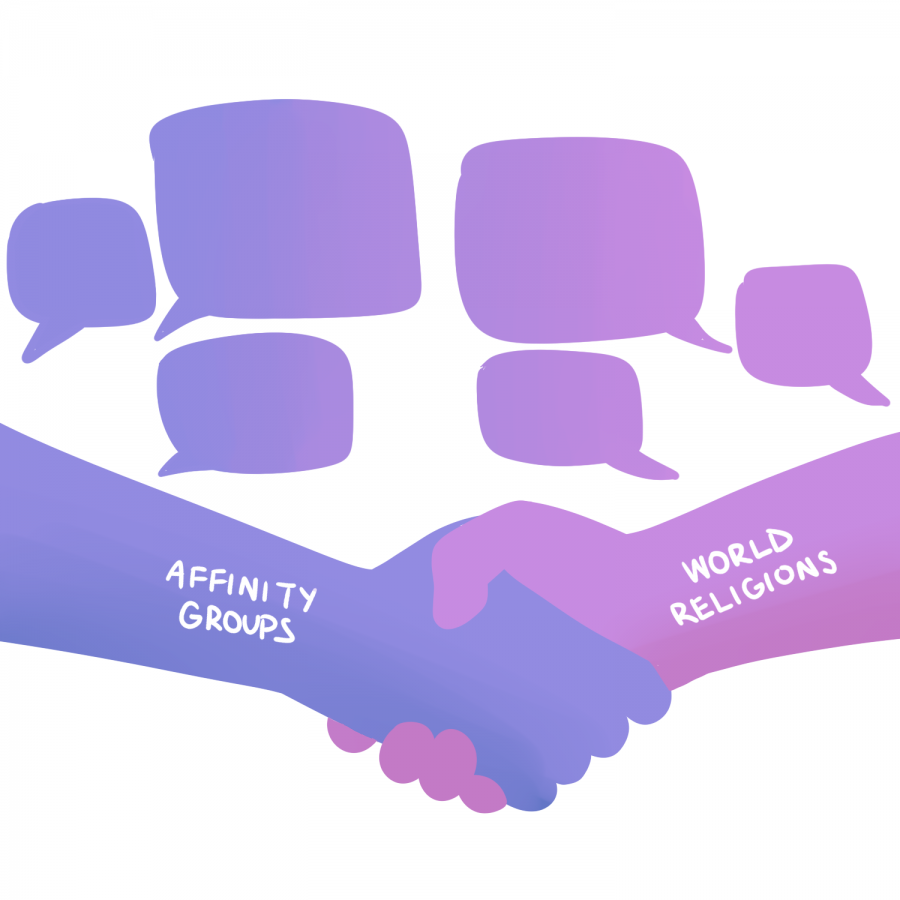 Conversations+and+activities+between+affinity+groups+and+classes+creates+new+dialogue+and+better+perspectives.