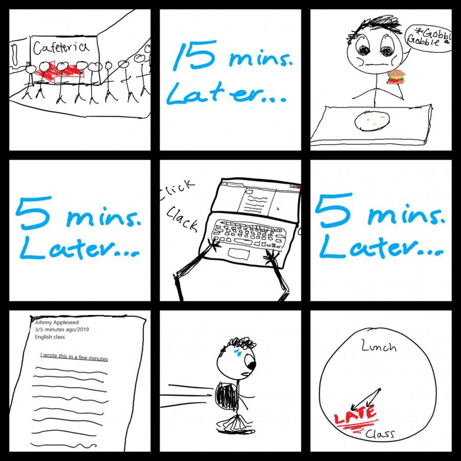 A student waits in a lunch line then rushes to finish some last minute work but ends up being late to class due to short lunch periods.