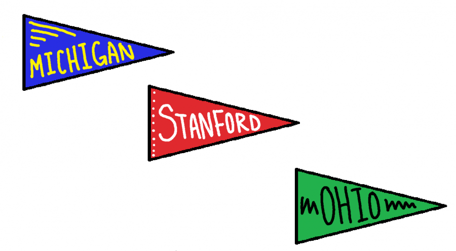 The+College+Counseling+Office+is+always+open+to+students+with+questions+and+want+help.+On+the+walls%2C+there+are+hand-made+posters+of+where+each+senior+from+the+previous+school+year+enrolled+to.