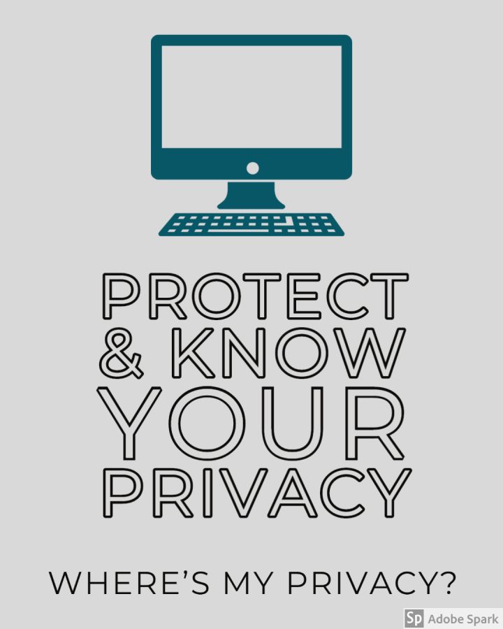 [WHERES MY PRIVACY?] Ep. 2: Instagram Privacy
