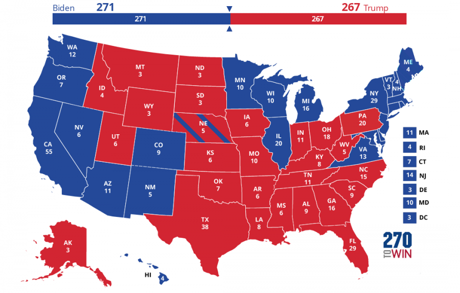 2020+Presidential+Race+-+Government+and+Citizenship+Class+Prediction