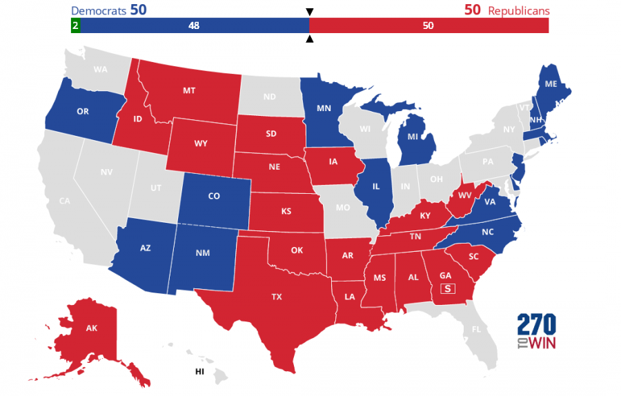 Government and Citizenship 2020 Senate Elections Predictions.