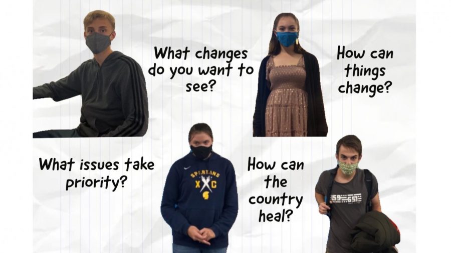 What students are dreaming for the future