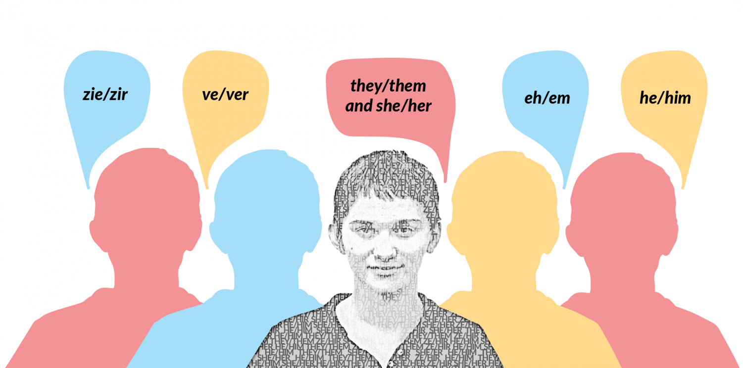 The Rubicon  Gender neutrality and the rise of nonbinary pronouns