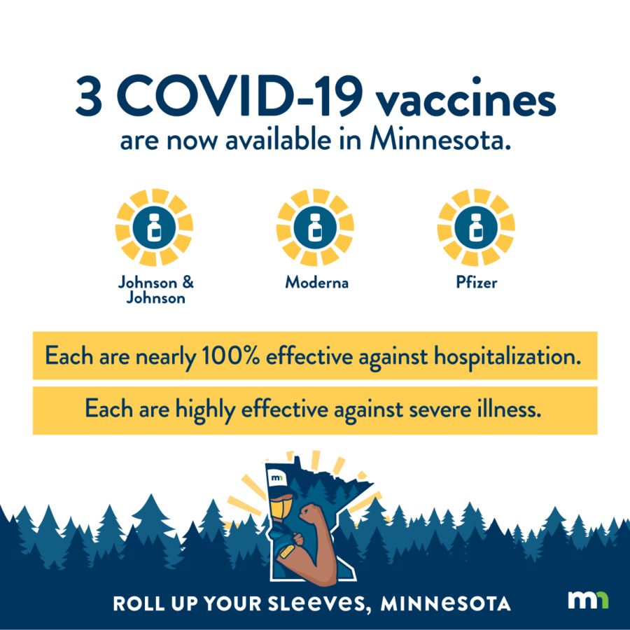 All Minnesotans are encouraged to get the COVID-19 vaccine.