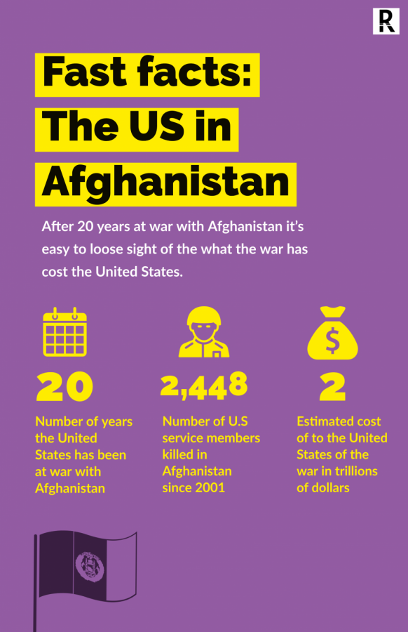 U.S. occupation of Afghanistan caused Irreversible Damage