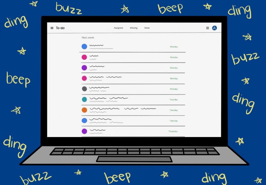 DISCONNECT. Google Classroom notifications fill up Gmail inboxes in the blink of an eye, and create a lot of unwanted stress. No one wants to hear their devices constantly buzzing with the sounds of new assignments and grade updates. So why not just turn them off?