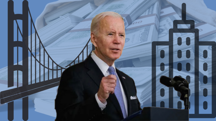 Biden+is+determined+to+reunite+bright+electricians%2C+line+workers%2C+managers%2C+engineers%2C+and+much+more.+Not+only+does+Biden+plan+to+influence+the+current+U.S.+infrastructure%2C+but+also+the+future+generations.