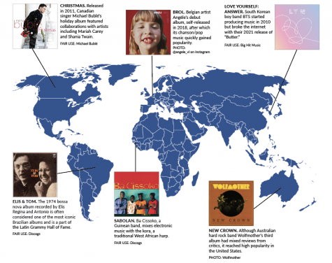Music around the world: global sensations