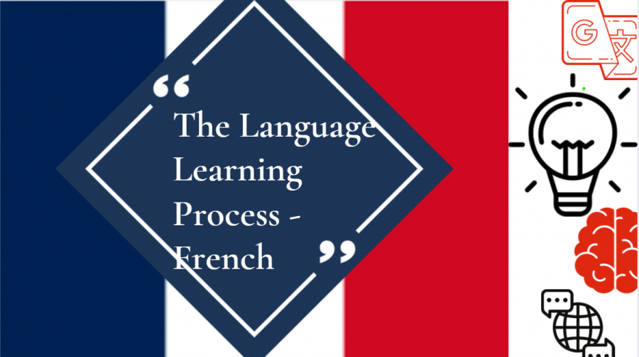 In this episode, sophomore Zadie Martin interviews French teacher Aimeric Lajuzan, sophomore Riley Ringness, and sophomore Ayla Rivers regarding the French language learning process at SPA.