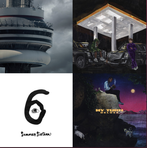 [SPOTIFY PLAYLIST] Boys Basketball's playlist brings the heat with popular artists