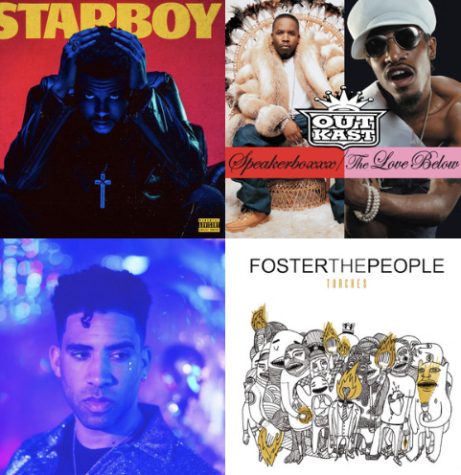 The playlist uses popular artists like Drake, The Weeknd, and Tyler the Creator to have songs that are recognizable and that everyone loves.