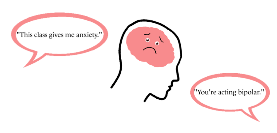 UNDER THE SURFACE. 
Be careful about how you use 
medical terminology. It is important 
not to reduce the depth and 
complexity that diagnoses entail.