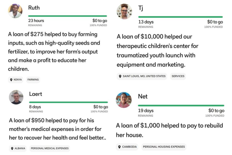 INTERNATIONAL INTERACTIONS. Students from the Economics course chose four individuals from across the world to send a loan to through Kiva.