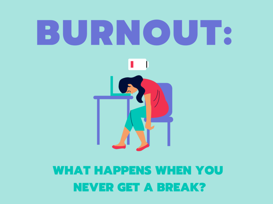 In this episode, junior Ali Browne talks to upper school Spanish teacher Christine Pinero, juniors Freya Brokken and Simon Assefa about their experience with burnout and how they deal with them.