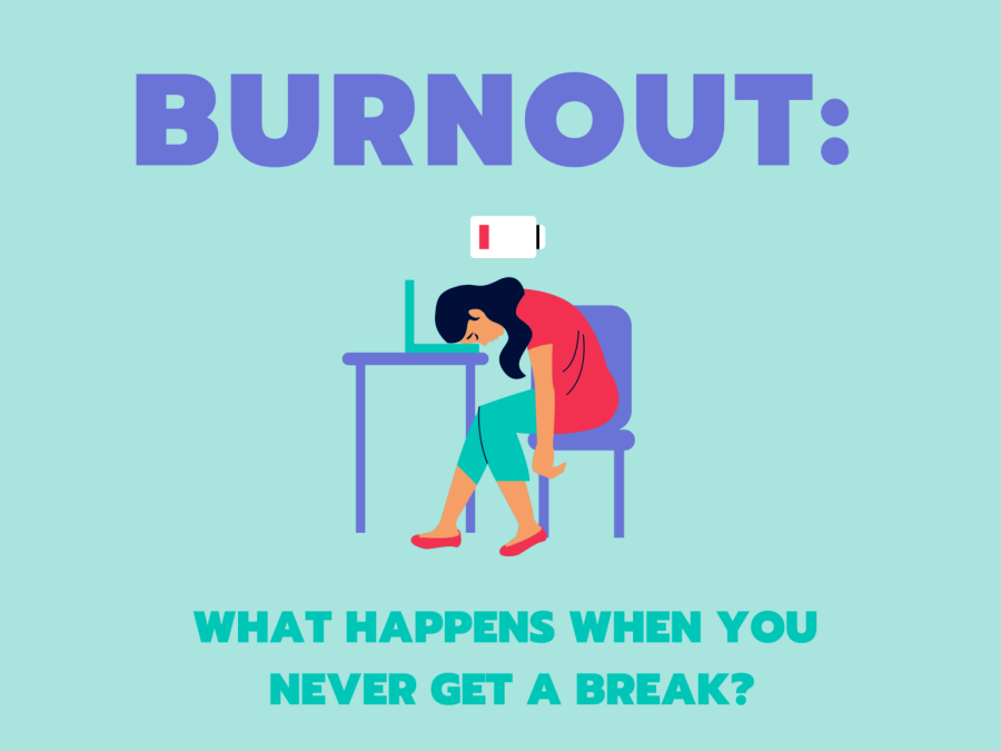 In this episode, junior Ali Browne talks to upper school Spanish teacher Christine Pinero and juniors Freya Brokken and Simon Assefa about their experiences with burnout, including strategies for how to deal with it.