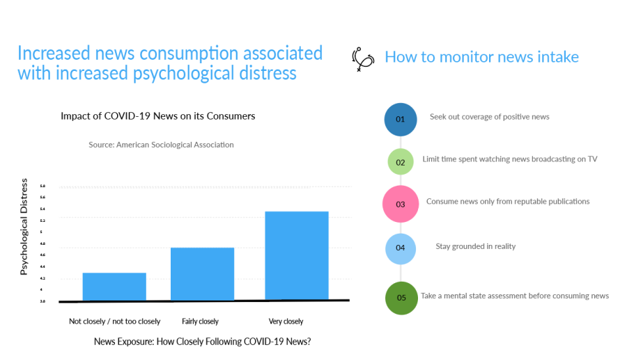 It%E2%80%99s+okay+to+take+a+break+from+the+news%3A+how+to+stay+informed+while+being+mindful+of+mental+health