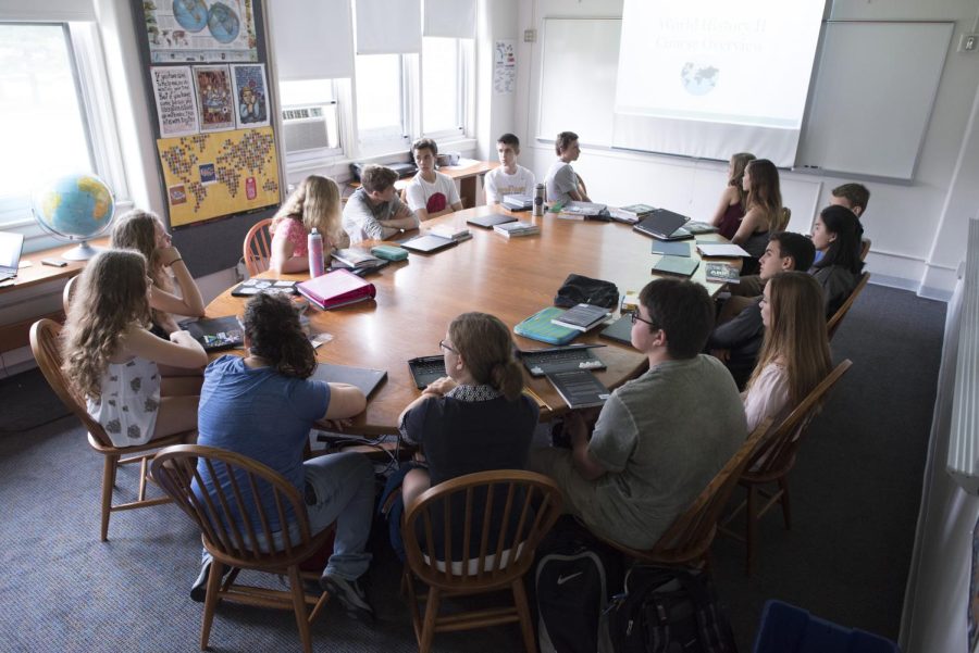 TABLE TALK. Students from the class of 2019 sit around a Harkness table during their World History II class. Nowadays, history classes arrange single desks in a circle. 