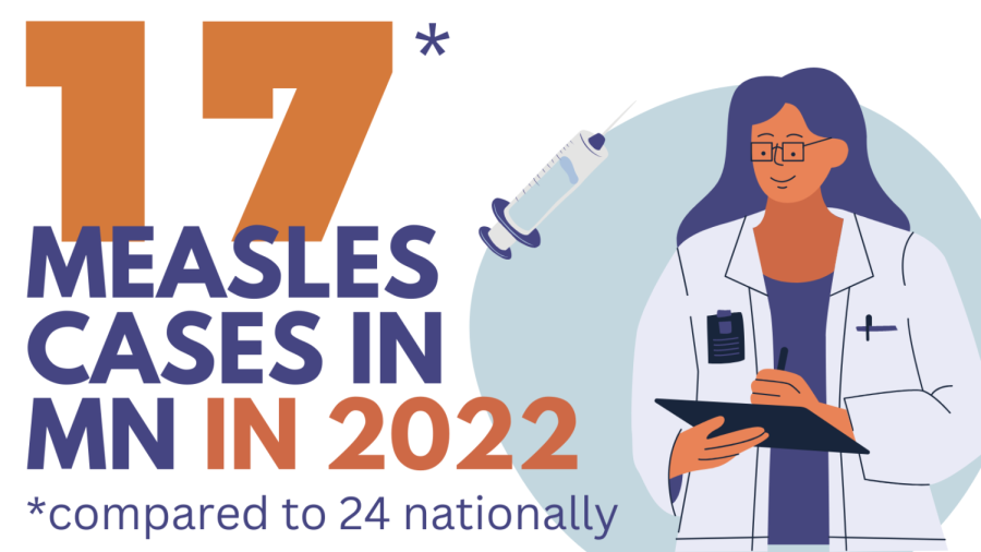 measles still featured image