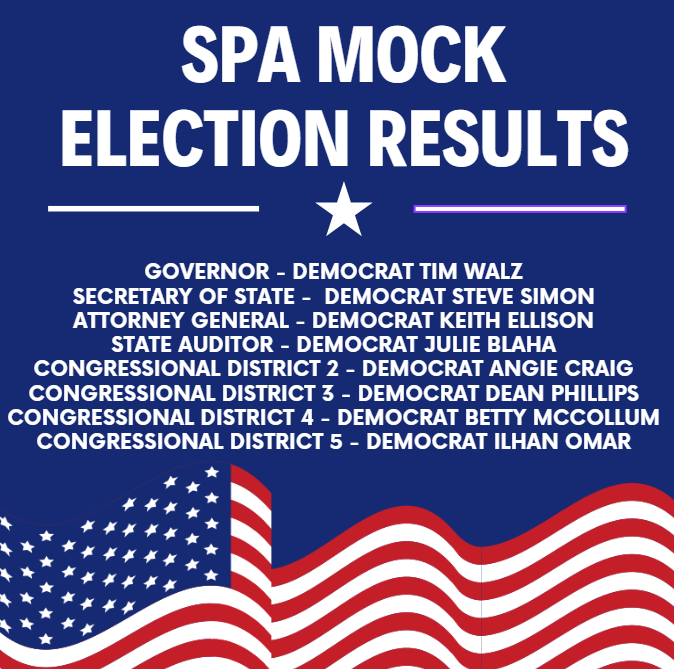 Mock Election