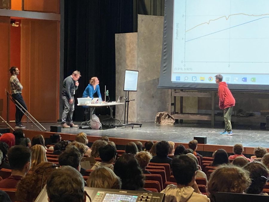 GET READY. STEP. GO. Physics teachers Scot Hovan and Karissa Baker host the annual Graph Matching Contest in Huss Oct. 28. 