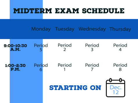 STUDY TIME. Upper School midterm exams occur from Dec. 12 to Dec. 15 with a makeup day on Dec. 16. 