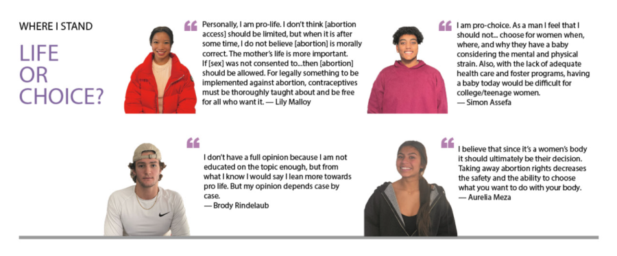 WHERE I STAND. Four students share their opinions on contrasting sides of the abortion debate.