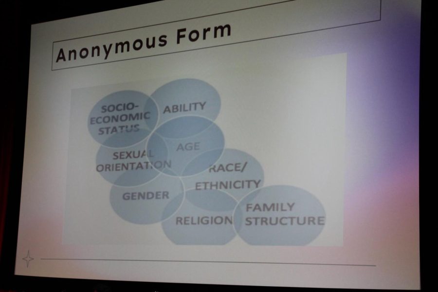 SDLC image 1