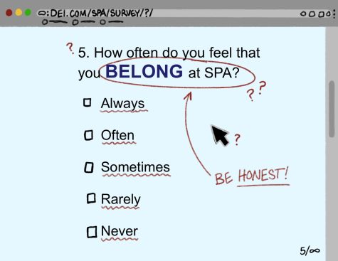 DO I BELONG? Along with the strategic action plan to improve DEIB at SPA, there has been a significant increase in community-wide surveys based around safety and belonging in the community.