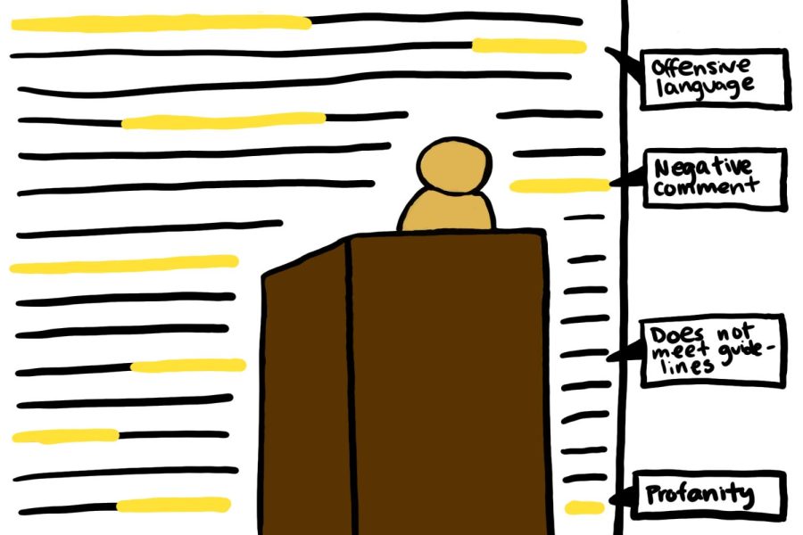 The+current+senior+speech+guidelines+limit+certain+language+and+references+to+make+speeches+appropriate+for+the+broader+community.+Some+seniors+have+had+their+speeches+modified+to+meet+these+guidelines.