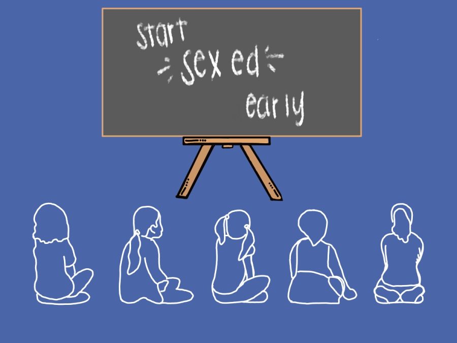 BIRDS+AND+BEES.+Sex+education+is+vital+to+young+peoples+understanding+of+their+bodies%2C+enables+them+to+make+informed+decisions+and+so+much+more.+The+concept+of+sex+and+sexual+health+is+a+conversation+worth+spanning+across+all+of+childhood+and+teenhood.+SPAs+current+curriculum%2C+while+robust+and+beginning+early%2C+could+improve+with+more+communication+between+each+division.