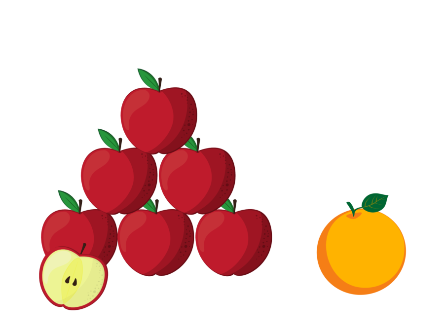 APPLES+AND+ORANGES.+Cliques+can+create+perceived+differences+between+students%2C+creating+exclusion+and+preventing+friendships.+