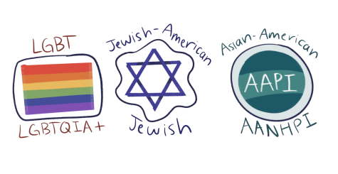 MAKING IDENTITY VISIBLE. Group labels can also be used to unite communities and create progress.